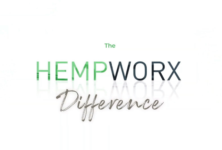 Hempworx Mission