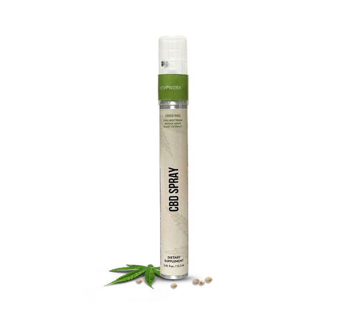 Hempworx CBD Spray